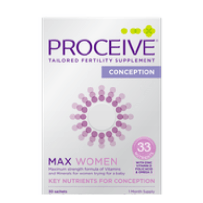 PROCEIVE® MAX WOMEN